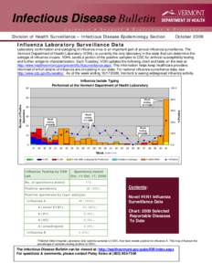 Pandemics / Veterinary medicine / Influenza A virus subtype H1N1 / Animal virology / Influenza / Flu pandemic / Orthomyxoviridae / Disease surveillance / Influenza vaccine / Medicine / Health / Influenza A virus subtype H5N1