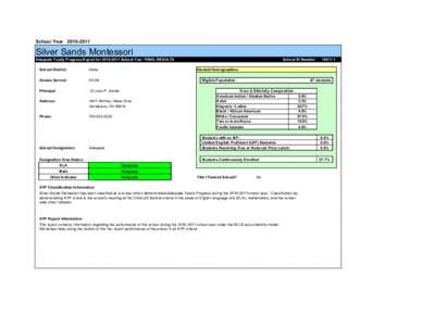 School Year[removed]Silver Sands Montessori Adequate Yearly Progress Report for[removed]School Year *FINAL RESULTS School District: