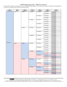 X-DNA Inheritance Chart – Male Focus Person Each ancestor whose box is colored may have contributed X-DNA segments to the female focus person. Potentially contributing male ancestors are colored in blue and female ance