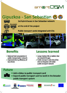 Gipuzkoa - San Sebastian  1st hybrid buses in San Sebastian network hybrid