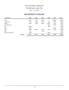 City of Faribault, Minnesota Capital Improvement Plan 2015 thru 2019