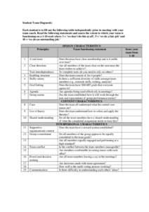 Group processes / Social group / Structural functionalism / Skill / Behavior / Social philosophy / High-performance teams / Virtual team / Social psychology / Sociology / Team