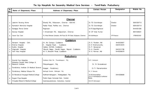 Tie Up Hospitals for Secondry Medical Care Services - Tamil Nadu Puducherry Sr. No. Name of Dispensary / Place