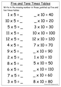 Five and Tens Times Tables Write in the missing number in these jumbled up five and ten times tables 1x5=_