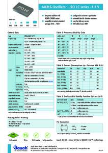 MEMS-Oscillator · JSO LC series · 1.8 V  actual sizes 2016