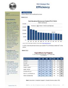 MUS Strategic Plan  Efficiency Goal 3: Efficiency & Effectiveness