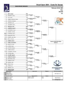 Brasil Open[removed]Costa Do Sauipe MAIN DRAW SINGLES February 23-28, 2004