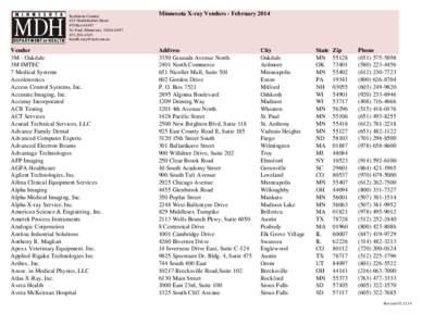 Minnesota X-ray Vendors - February 2014