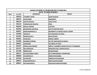 BOOKS ON DISPLAY FROM[removed]TO[removed]DATE OF ISSUE[removed]Sl.no Acc.NO