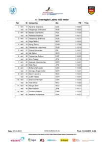 6 - Drawinglist Ladies 1000 meter Pair