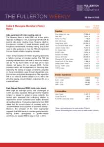 09 MarchIndia & Malaysia Monetary Policy News  Value