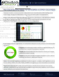CloudLock for ServiceNow The Cloud Security Fabric for ServiceNow & Other Cloud Apps CloudLock provides a cloud security fabric that protects your corporate assets while enabling secure cloud storage, sharing and collabo