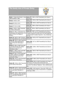 The family tree of Private Derby  Derby 1: Captured at Kotah in India Derby XVI: 1936 to 1946 Presented by the Duke of