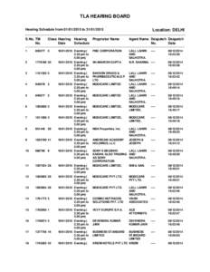 TLA HEARING BOARD Hearing Schedule from[removed]to[removed]S.No. TM No.  Class Hearing