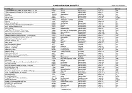 Ausstellerliste Grüne Woche 2015 AUSSTELLER 1. Dampfbierbrauerei Zwiesel W. Pfeffer GmbH & Co. KG 1. Dampfbierbrauerei Zwiesel W. Pfeffer GmbH & Co. KG 24Flower 365FarmNet