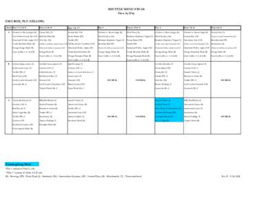 SHUTTLE MENU STS-126 Stow by Day ERIC BOE, PLT (YELLOW) Meal Days 1*, 5 & 15 A