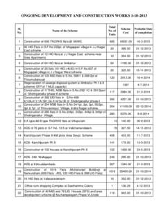 ONGOING DEVELOPMENT AND CONSTRUCTION WORKS[removed]Sl. No. 1 2