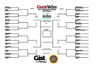 Minh Le (2) Silicon Valley Bank Di Wang Dealunlock  Quarterﬁnals	
  