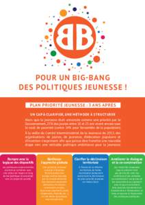 POUR UN BIG - BANG DES POLITIQUES JEUNESSE ! PLAN PRIORITÉ JEUNESSE : 3 ANS APRÈS UN CAP À CLARIFIER, UNE MÉTHODE À STRUCTURER Alors que la jeunesse était annoncée comme une priorité par le Gouvernement, 23% des 