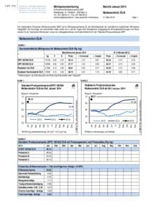 Microsoft Word - bericht-smp-milchpreis-monitoring-2014-januar-auswertung[removed]de.docx