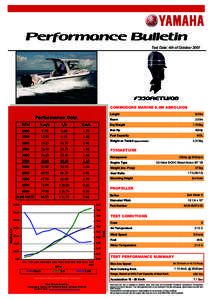 Performance Bulletin Test Date: 4th of October 2007 F350AETU/08 COMMODORE MARINE 8.0M ABROLHOS