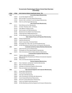 Economically Disadvantaged Women Owned Small Business 2016 NAICS 4-Digit 6-Digit