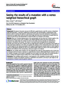 Knisley and Knisley BMC Proceedings 2014, 8(Suppl 2):S7 http://www.biomedcentral.com[removed]S2/S7 RESEARCH  Open Access