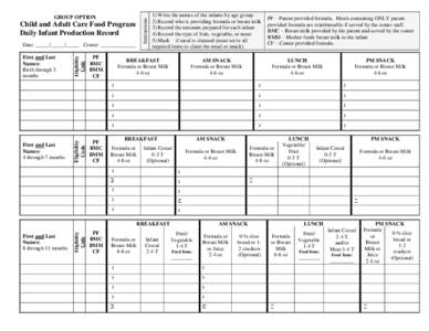 Child and Adult Care Food Program Daily Infant Production Record First and Last Names: Birth through 3