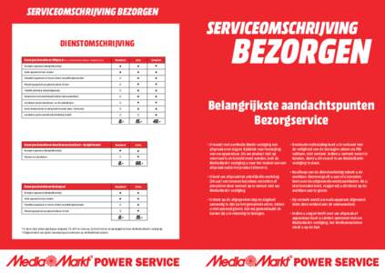 L_MediaMarkt_PowerService_1zl_rot_NEU