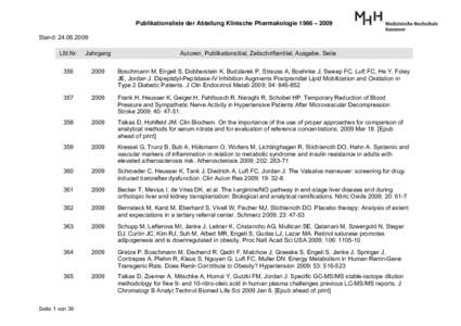 Publikationsliste der Abteilung Klinische Pharmakologie 1986 – 2009 Stand: [removed]Lfd.Nr. Jahrgang