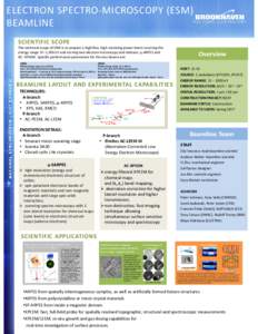 Microsoft PowerPoint - ESM_NSLSII_Poster_9_11_14_Vescovo