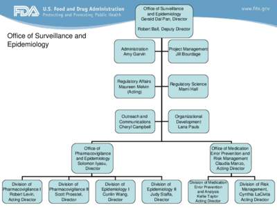 Office of Surveillance and Epidemiology Gerald Dal Pan, Director Robert Ball, Deputy Director  Office of Surveillance and