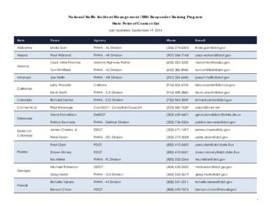 TIM Trng State POC List w-Details[removed]xlsx