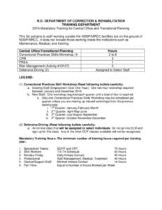 N.D. DEPARTMENT OF CORRECTION & REHABILITATION TRAINING DEPARTMENT 2014 Mandatory Training for Central Office and Transitional Planning This list pertains to staff working outside the NDSP/MRCC facilities but on the grou