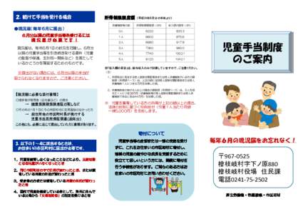 　  ２．続けて手当を受ける場合　　　　 所得制限限度額