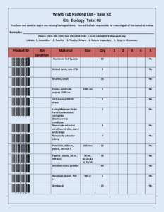 WIMS Tub Packing List – Base Kit Kit: Ecology Tote: 02 You have one week to report any missing/damaged items. You will be held responsible for returning all of the materials below. Remarks: ____________________________