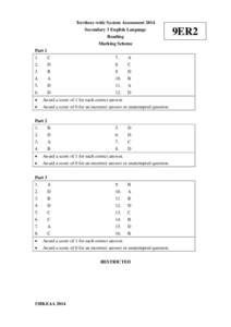 Territory-wide System Assessment 2014 Secondary 3 English Language Reading Marking Scheme Part 1 1.