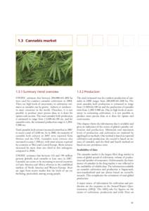 1.3 Cannabis market[removed]Summary trend overview[removed]Production