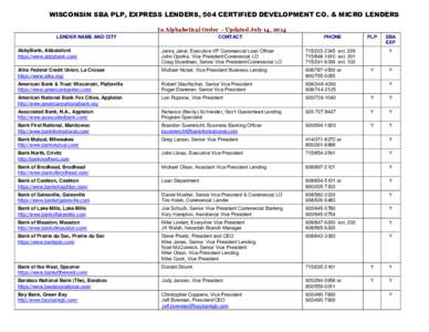 WISCONSIN SBA PLP, EXPRESS LENDERS, 504 CERTIFIED DEVELOPMENT CO. & MICRO LENDERS In Alphabetical Order – Updated July 14, 2014 LENDER NAME AND CITY CONTACT