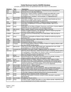 Verbal Shortcuts Used by ASARB Attendees acronyms, shortened names, and specialized words often heard in our discussions Shortcut: AAG ACL adherents