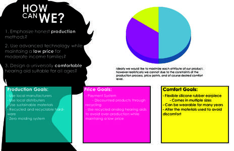 HOW CAN WE?  1. Emphasize honest production