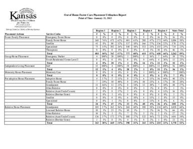 Out of Home Foster Care Placement Utilization Report
