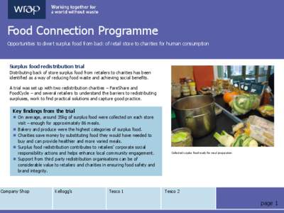 Food Connection Programme Opportunities to divert surplus food from back of retail store to charities for human consumption Surplus food redistribution trial Distributing back of store surplus food from retailers to char