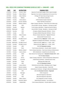MCFC Training Schedule 2015 JAN JUN.xlsx