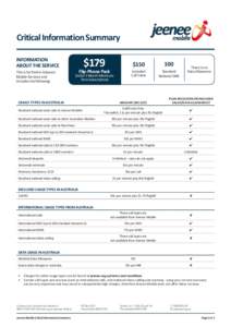 Critical Information Summary  $179 INFORMATION ABOUT THE SERVICE