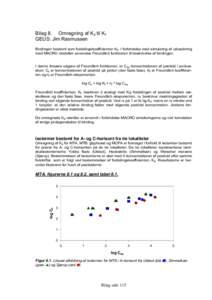 Bilag 8. Omregning af Kd til Kf GEUS: Jim Rasmussen Bindingen bestemt som fordelingskoefficienten Kd. I forbindelse med simulering af udvaskning med MACRO modellen anvendes Freundlich funktionen til beskrivelse af bindin