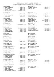 YDLU Northern East 2 Round:1 RESULTS Grimsby, King George V Stadium, Sun 27 April 2014 Mu20 100m A 1 Leon Greenwood 2 Joe Cooper 3 Andrew Parkin