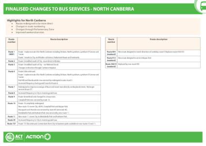 FINALISED CHANGES TO BUS SERVICES - NORTH CANBERRA Highlights for North Canberra • •	 •	 •