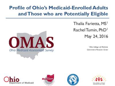 Profile of Ohio’s Medicaid-Enrolled Adults and Those who are Potentially Eligible Thalia Farietta, MS1 Rachel Tumin, PhD1 May 24, 2016 1Ohio