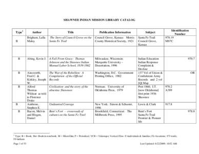 SHAWNEE INDIAN MISSION LIBRARY CATALOG  Type 1 B  Title